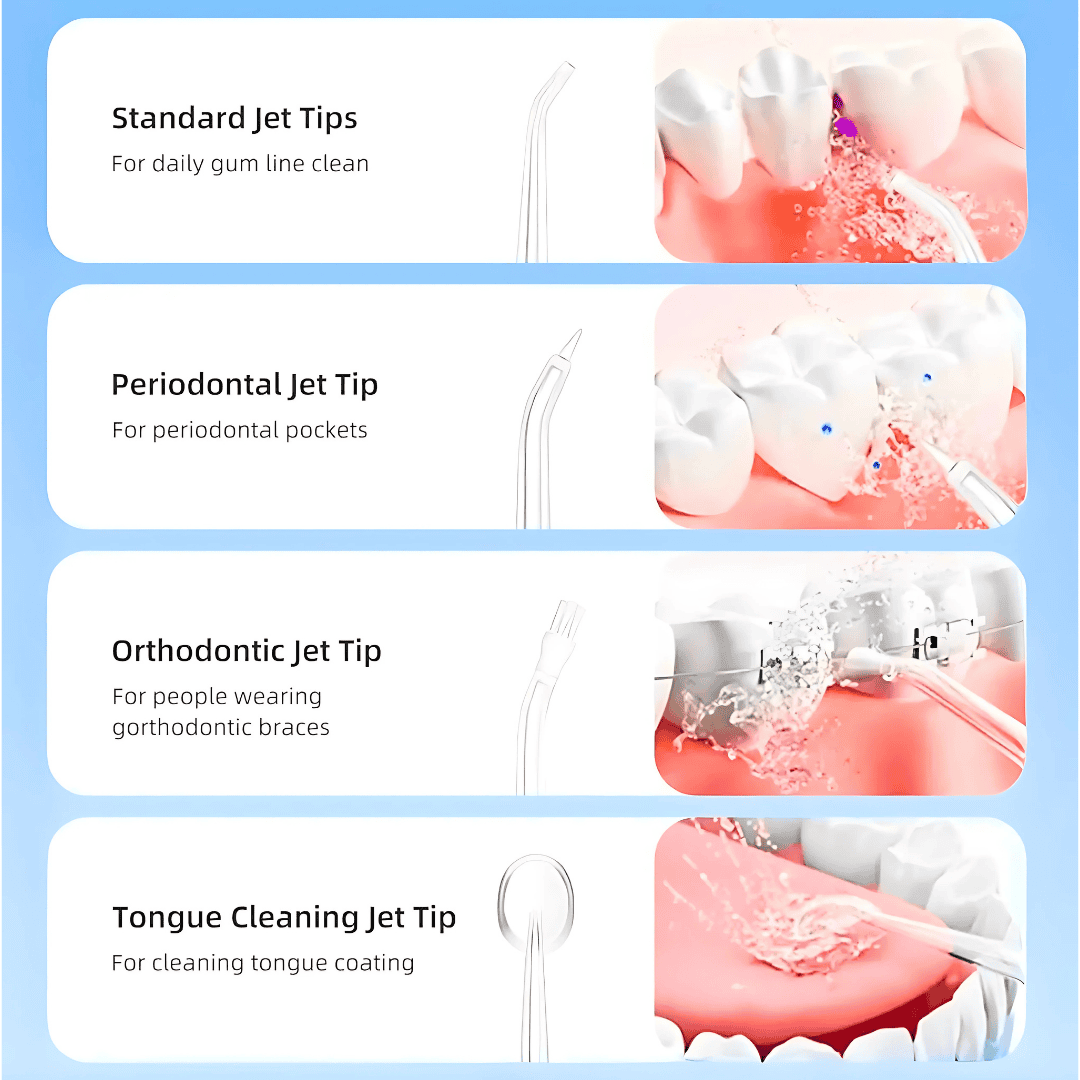 Water Flosser Dental Oral Irrigator