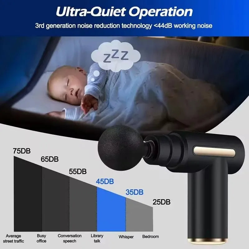 Fascial powerful massage gun massage gun