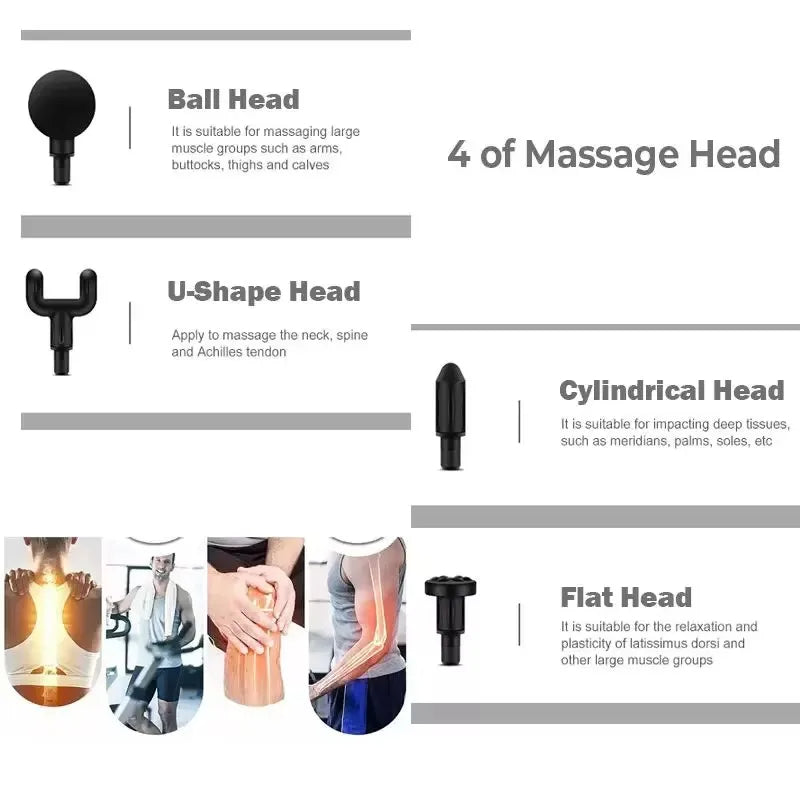 Fascial powerful massage gun massage gun