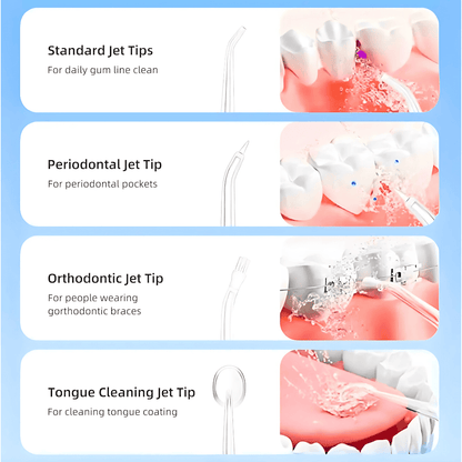 Water Flosser Dental Oral Irrigator