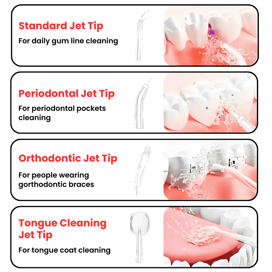 Oral irrigator water flosser for teeth and gums
Dental water flosser for braces
Portable water flosser device